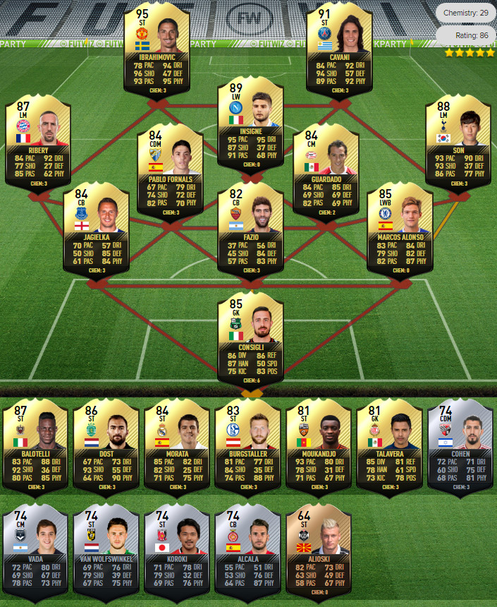 FIFA 17 TOTW 30 Predictions -Team Of The Week 30