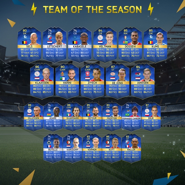 FIFA 16 Benelux TOTS-Eredvivisie TOTS - Pro League TOTS.jpg