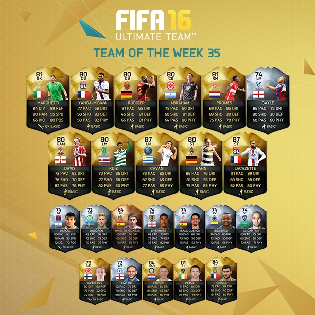 FIFA 16 TOTW 35.jpg