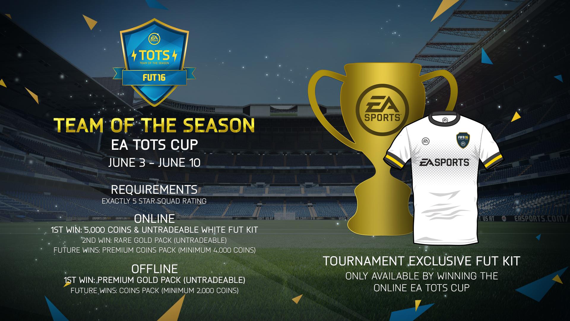 fifa16-tots-cup.jpg