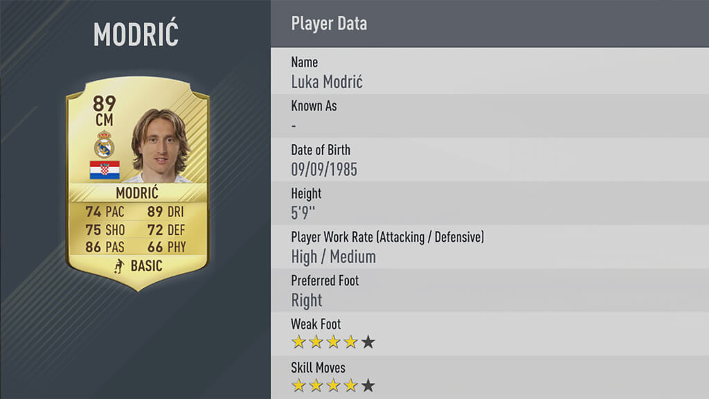 FIFA 17 LUKA MODRIĆ